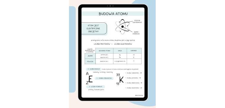 Chemia Nieorganiczna część I