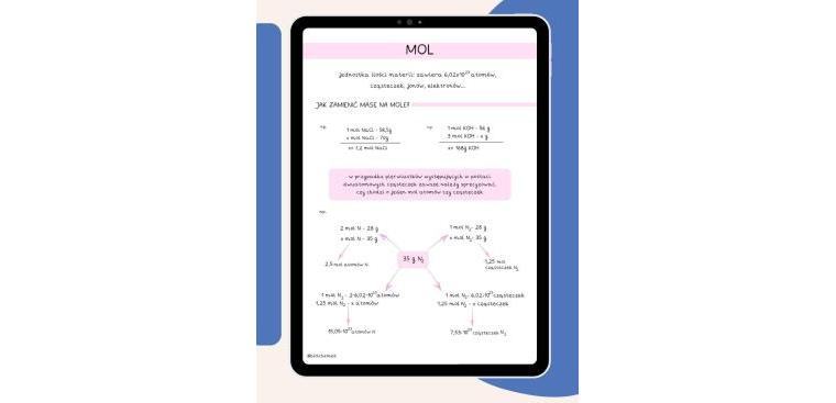 Chemia Nieorganiczna część II