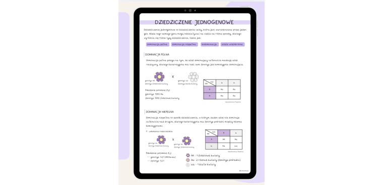 Notatki z biologii genetyka i biotechnologia