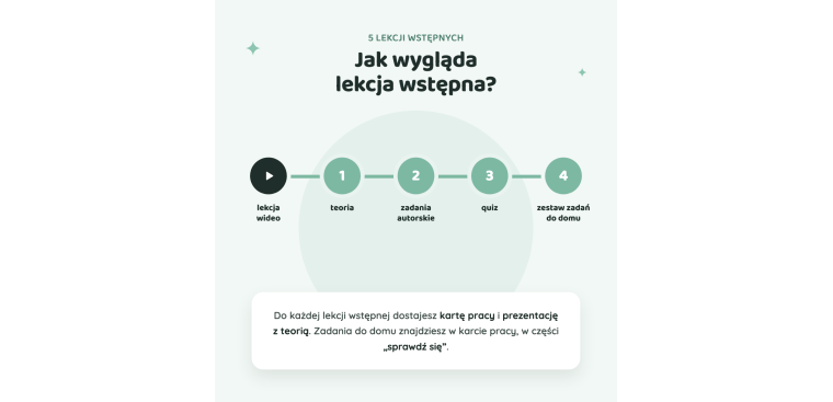 KURS OBLICZENIOWY OD ZERA - reakcje w roztworach wodnych