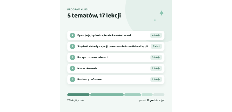 KURS OBLICZENIOWY OD ZERA - reakcje w roztworach wodnych