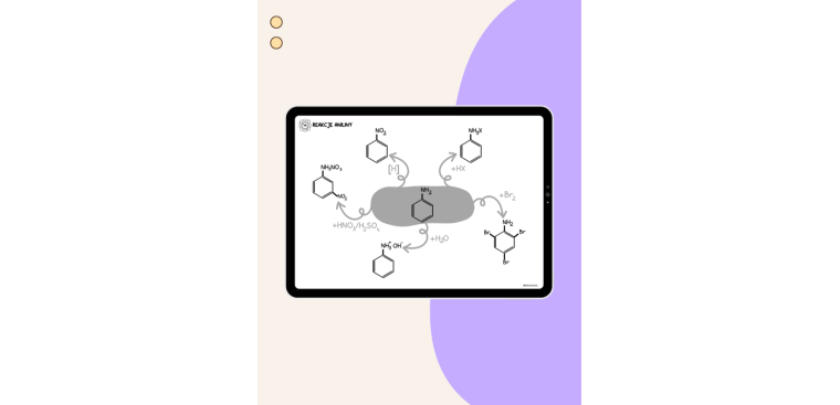 Chemiczne Mapy Myśli + dodatek