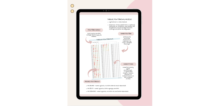 Pytania powtórkowe + odpowiedzi z biologii cz.III