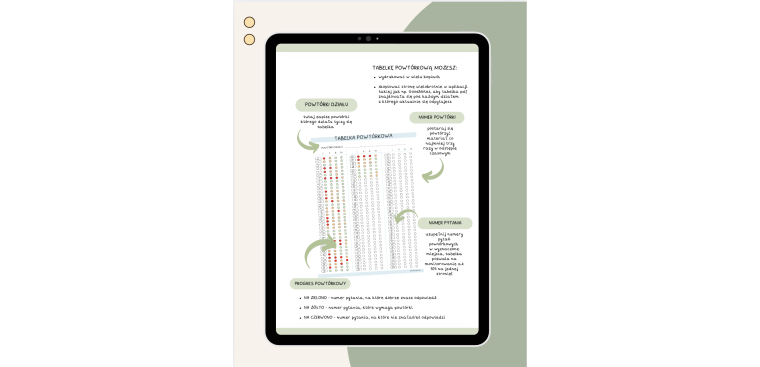 Pytania powtórkowe + odpowiedzi z biologii cz.II