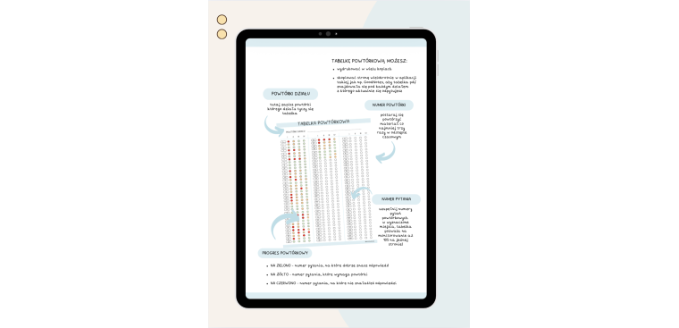 Pytania powtórkowe + odpowiedzi z biologii cz.I